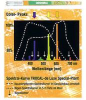 SE000005508 SE000005508