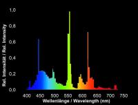 1_tropic_spectrum 1_tropic_spectrum