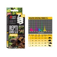 Repti-UVB-5