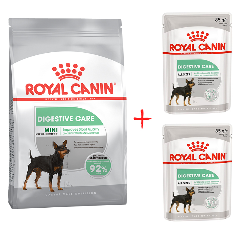 Royal Canin Для Собак Купить Пермь