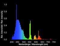 7_aquablue-azure_spectrum 7_aquablue-azure_spectrum