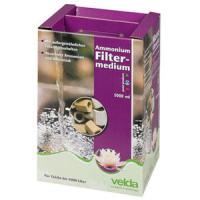 AmmoniumFiltermedium5