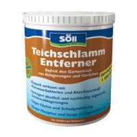 SllTeichschlammEntferner1 НоменклатураПрисоединенныеФайлы