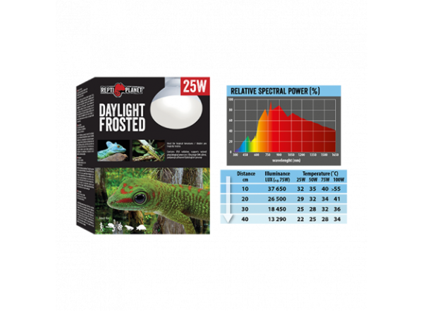 Лампа матовая Repti Planet дневного света 25Вт