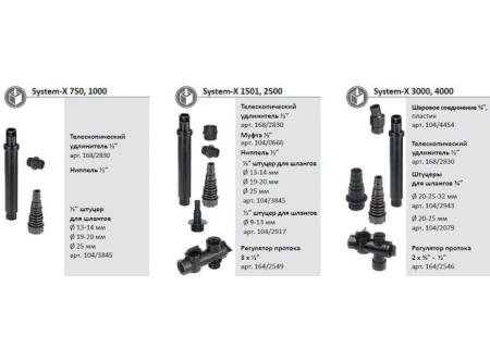 Помпа Messner System-X 3000