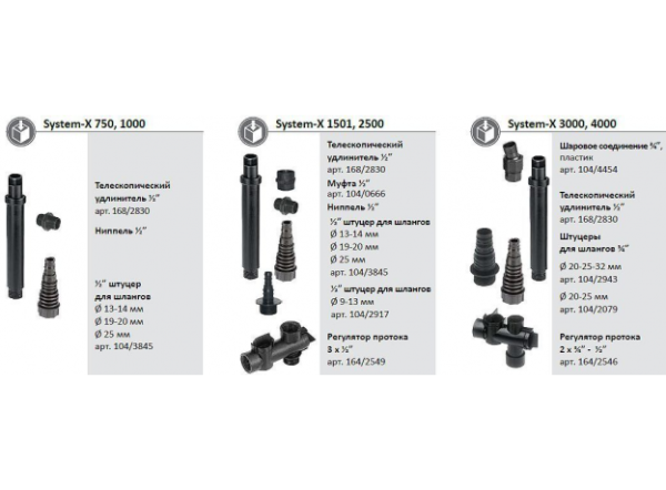 Помпа Messner System-X 1000