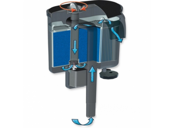 Фильтр внешний навесной FZN-1, 500 л/ч, для аквариума до 100 л