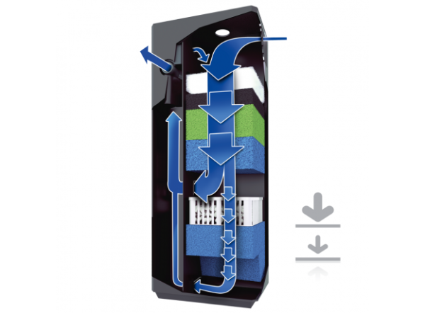 Фильтр  JUWEL Bioflow 6.0  1000л/ч