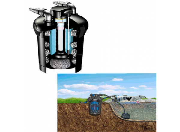 Фильтр напорный Pontec PondoPress 10000 Set с уф-лампой, насосом, шлангом