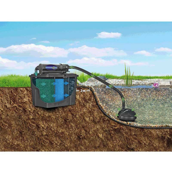 36116-kit-de-filtration-gravitaire-multiclear-set-5000-pontec-5