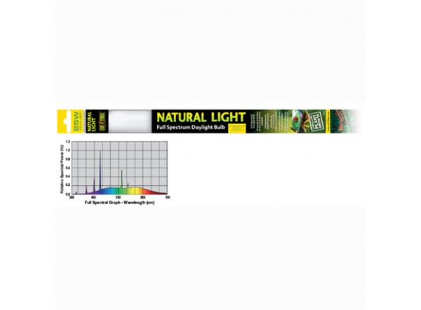 Лампа Repti Glo 25Вт 75см 2.0