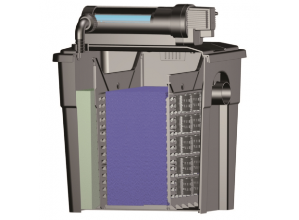 Фильтр проточный Pontec MultiClear 8000 Set с уф-лампой, насосом, шлангом