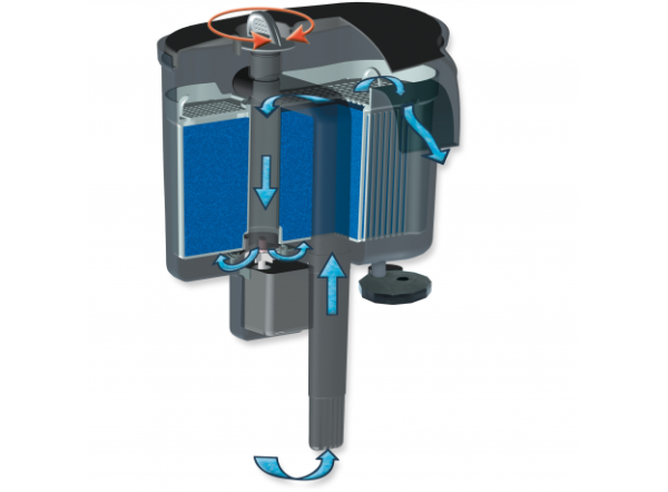 Фильтр аквариумный внешний навесной VERSAMAX-3 1200 л/ч (80-300 л)