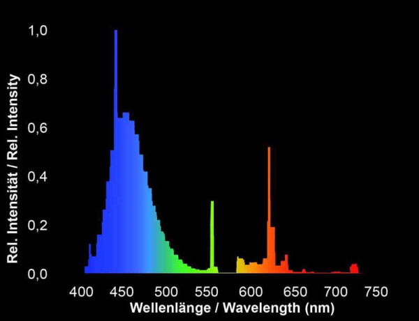 6_super-purple_spectrum 6_super-purple_spectrum