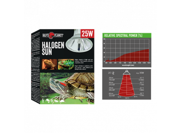 Лампа галогеновая Repti Planet Halogen Spot 35Вт