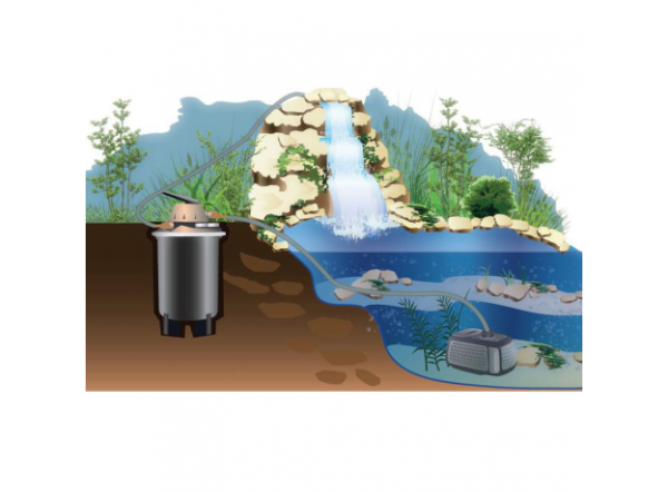 Фильтр напорный Velda Clear Control 75 c УФ-лампой 55 Вт