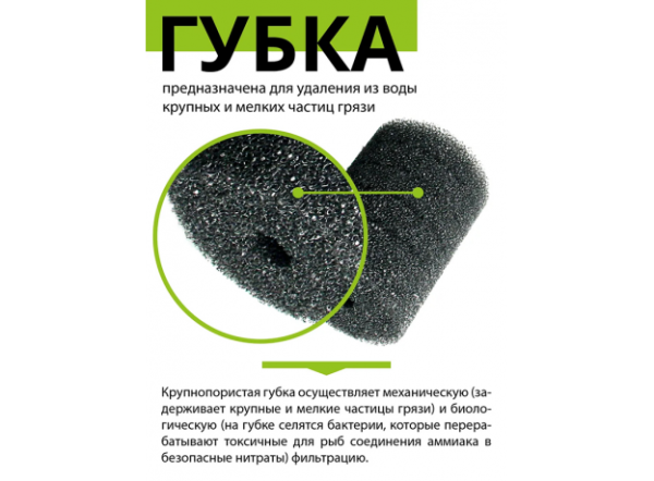 Аквариумный фильтр TURBO-1000