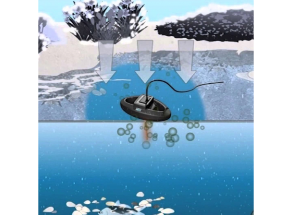 Размораживатель OASE IceFree Thermo 330