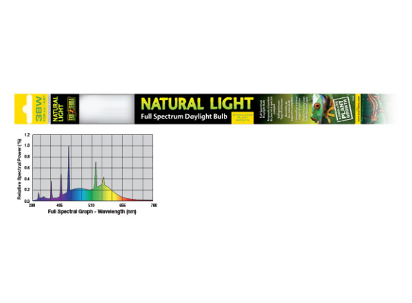 Лампа Repti Glo 40Вт 105см 2.0