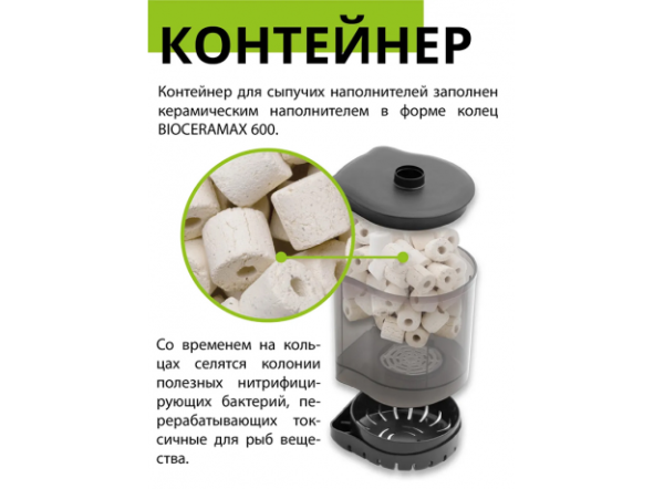 Аквариумный фильтр TURBO-1000