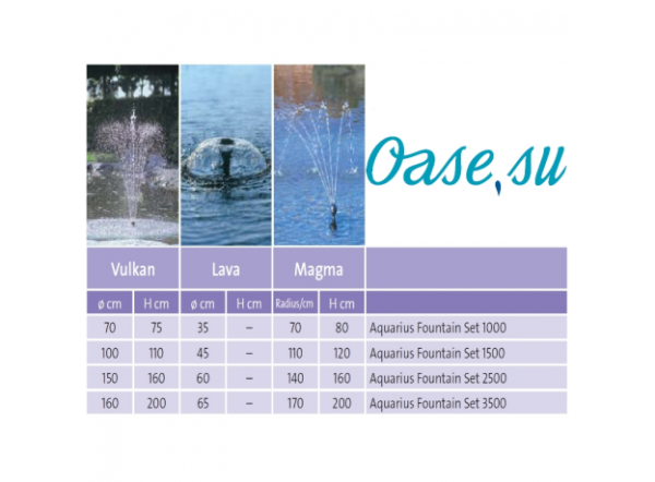Насос в комплекте с насадками Oase Aquarius Fontain Set 2500