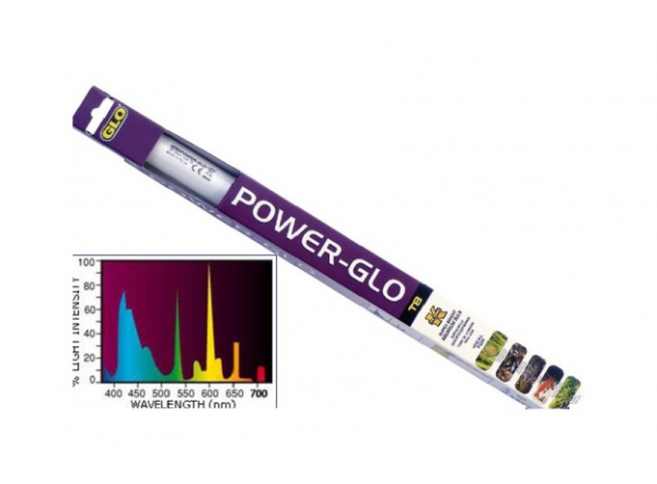 Лампа Power Glo 14Вт 36.12см Лампа Power Glo 14Вт 36.12см
