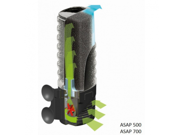 Внутренний фильтр  ASAP 700. AQUAEL