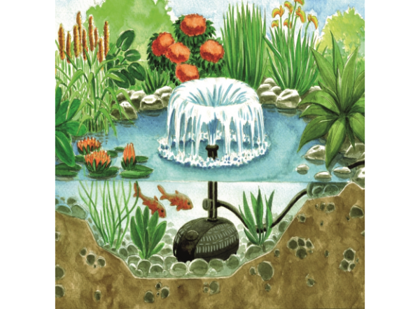 Насос фонтанный Pontec PondoVario 3500